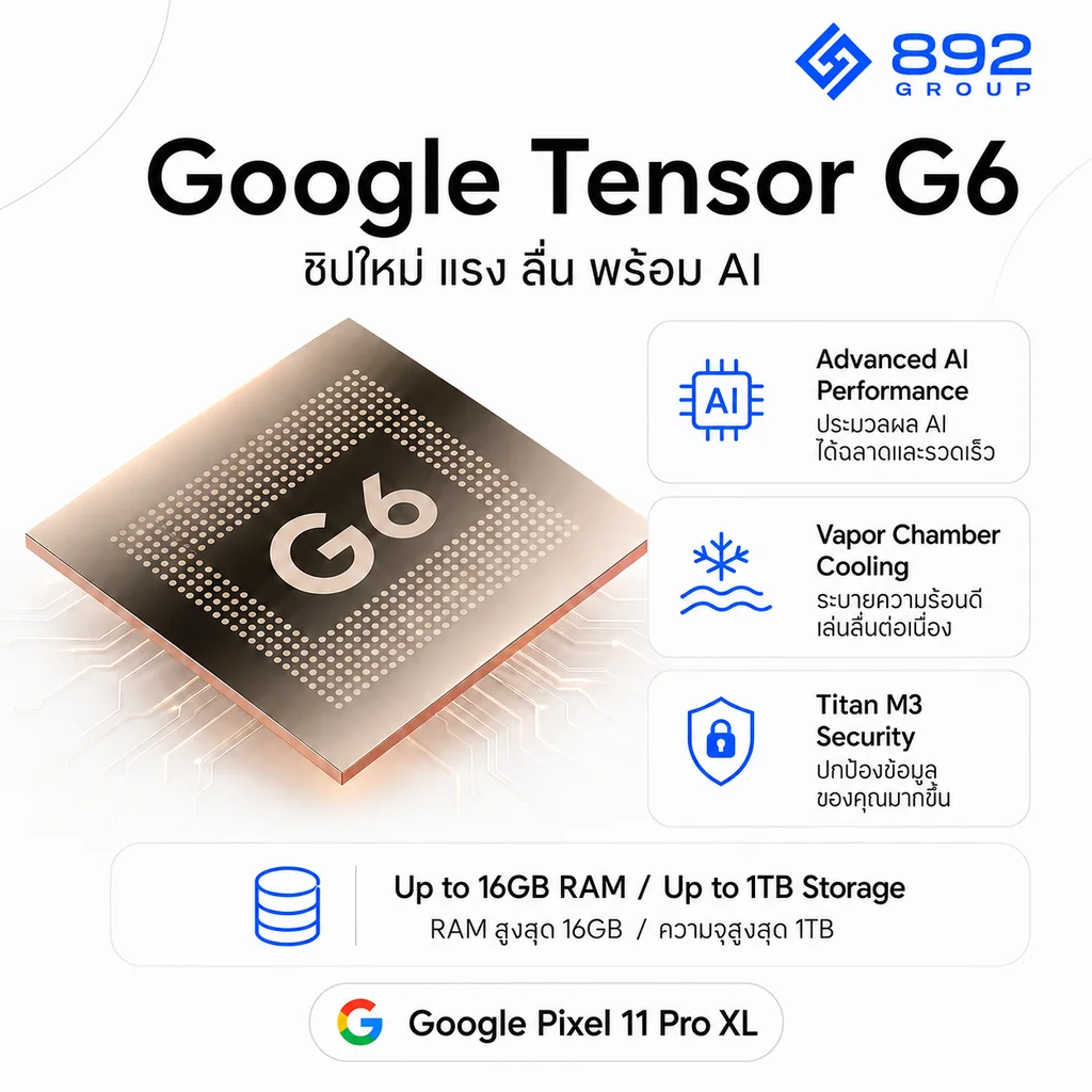 Google Pixel 11 Pro XL [Model US] สินค้าของแท้ 100%