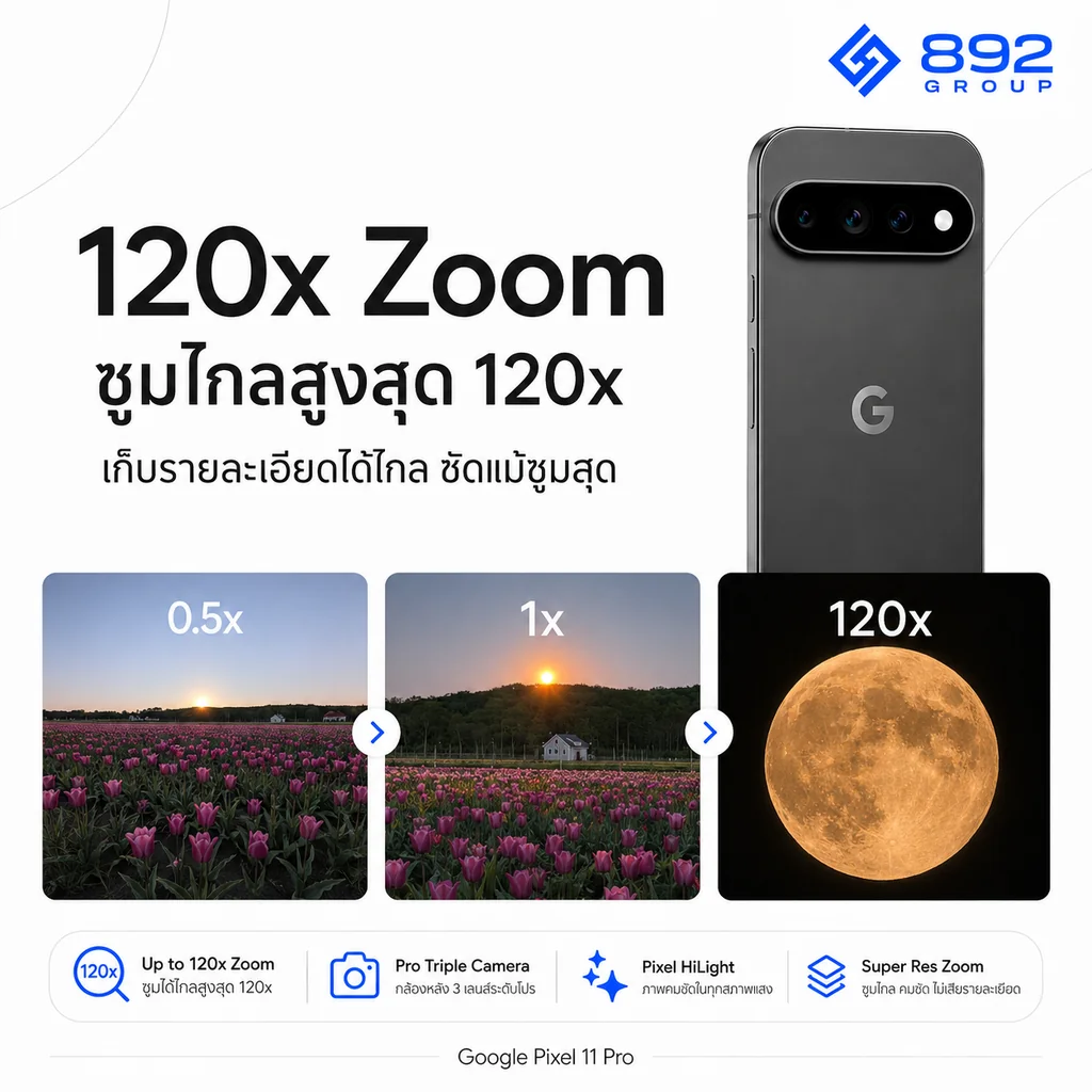 Google Pixel 11 Pro [Model US] สินค้าของแท้ 100%