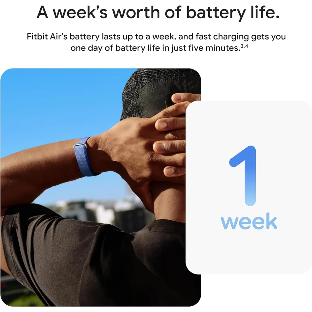 [รอของ 10 วัน] Google Fitbit Air - Screenless Activity Tracker สินค้าของแท้ 100%