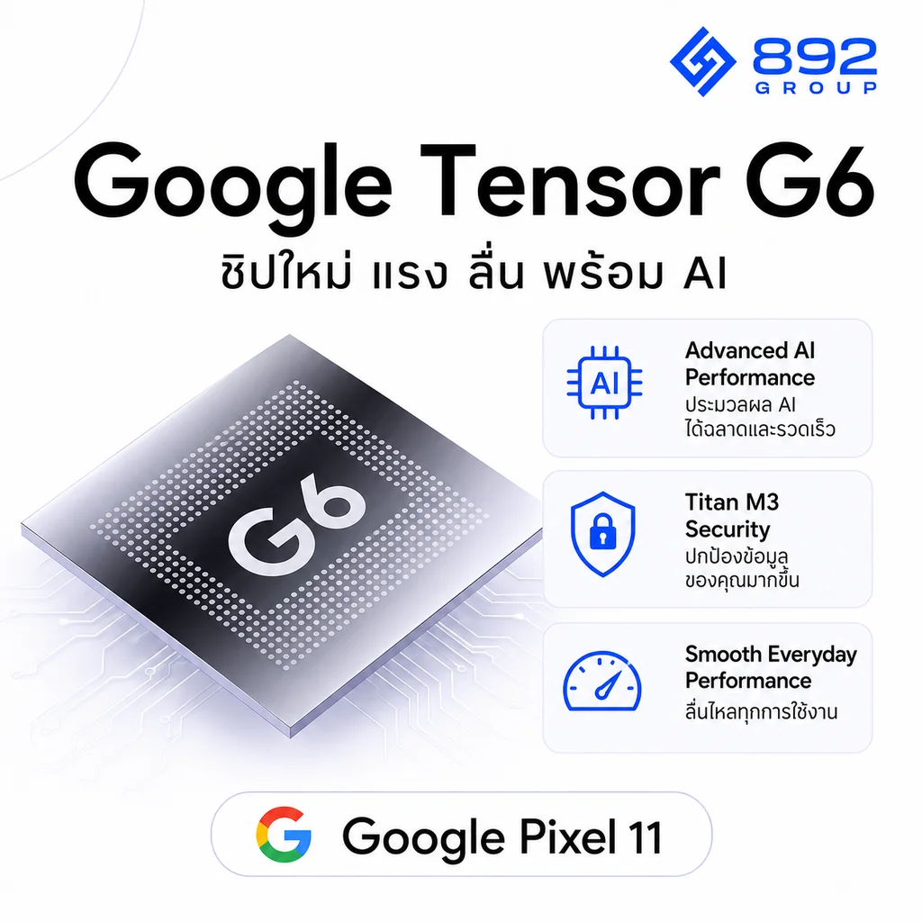 Google Pixel 11 [Model US] สินค้าของแท้ 100%