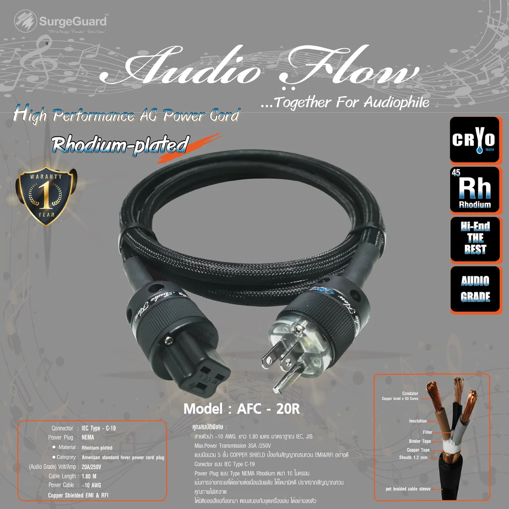 Audio flow : AFC-20R High Performance AC Power Cord (Audio Grade) IEC C-19 Rhodium-plated