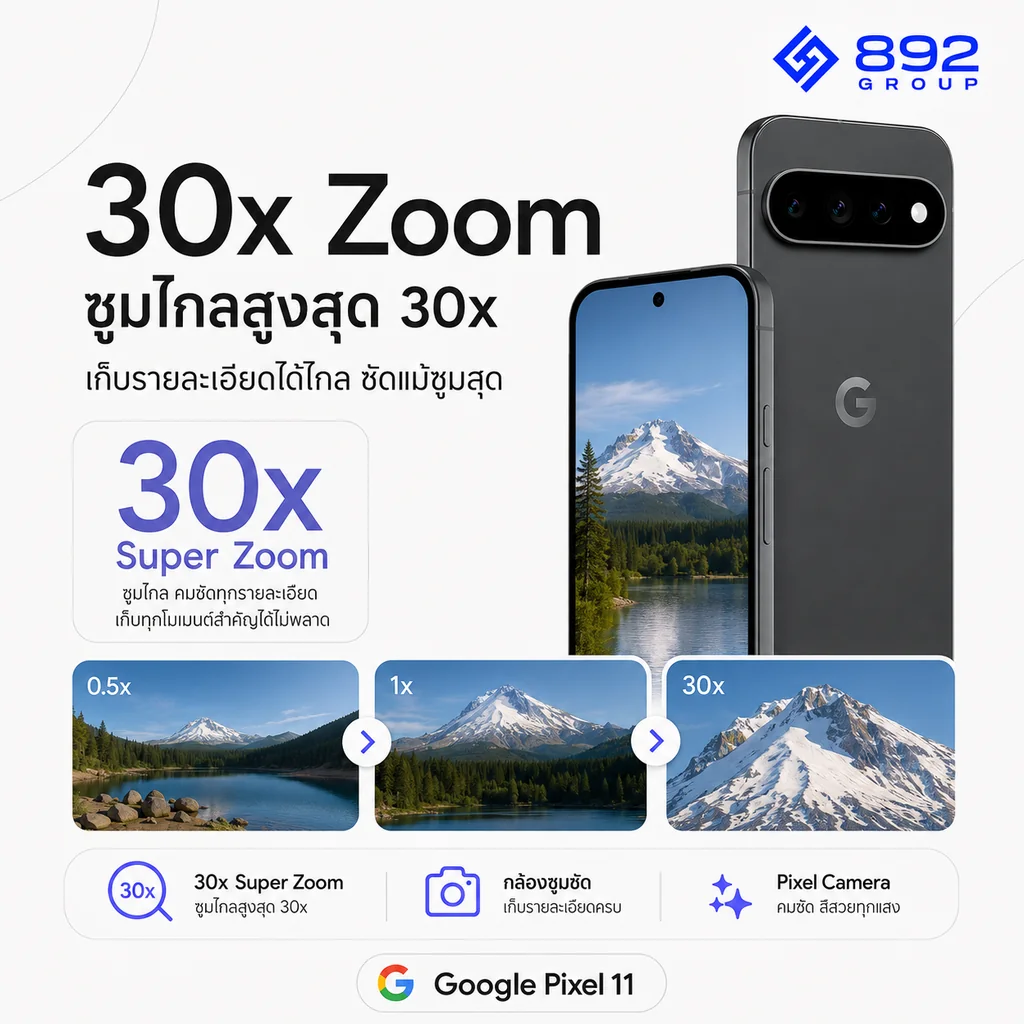 Google Pixel 11 [Model US] สินค้าของแท้ 100%
