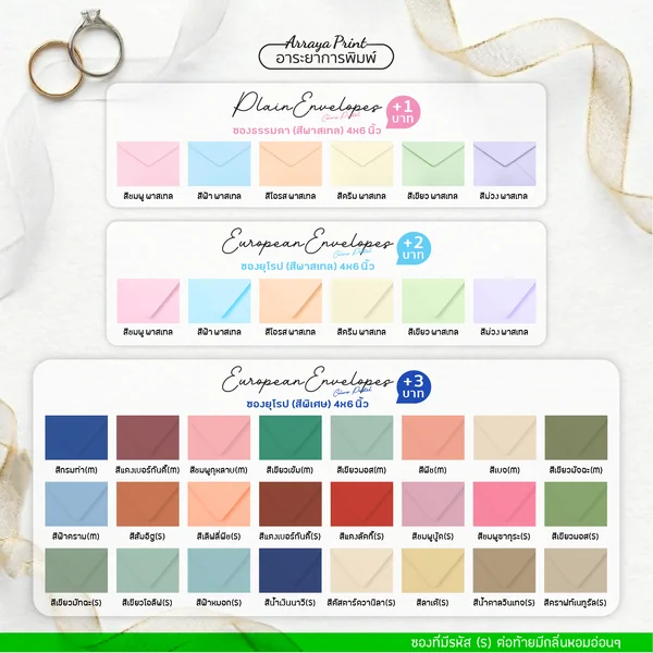 การ์ดงานแต่ง (แบบ i04) ขั้นต่ำ 50 ชุด image 18