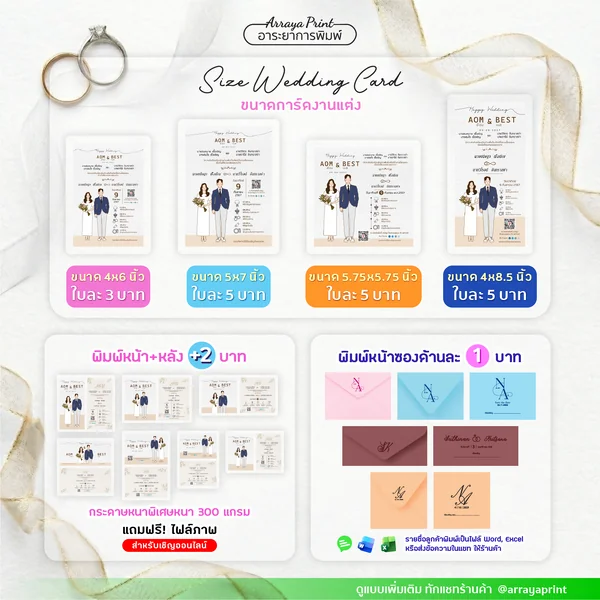 การ์ดงานแต่ง (แบบ i04) ขั้นต่ำ 50 ชุด image 16