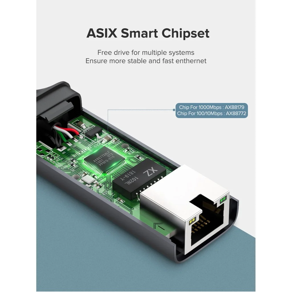 Ugreen 50737 USB-C to RJ45 Lan Adapter