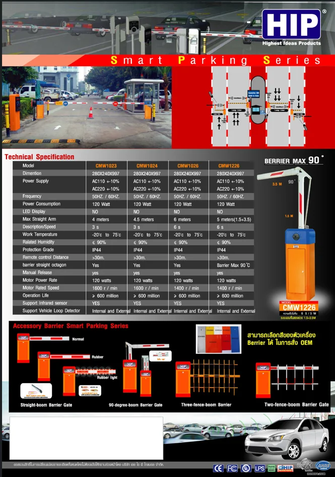 ระบบกั้นรถยนต์ ยี่ห้อHIP รุ่นCMW1021S
