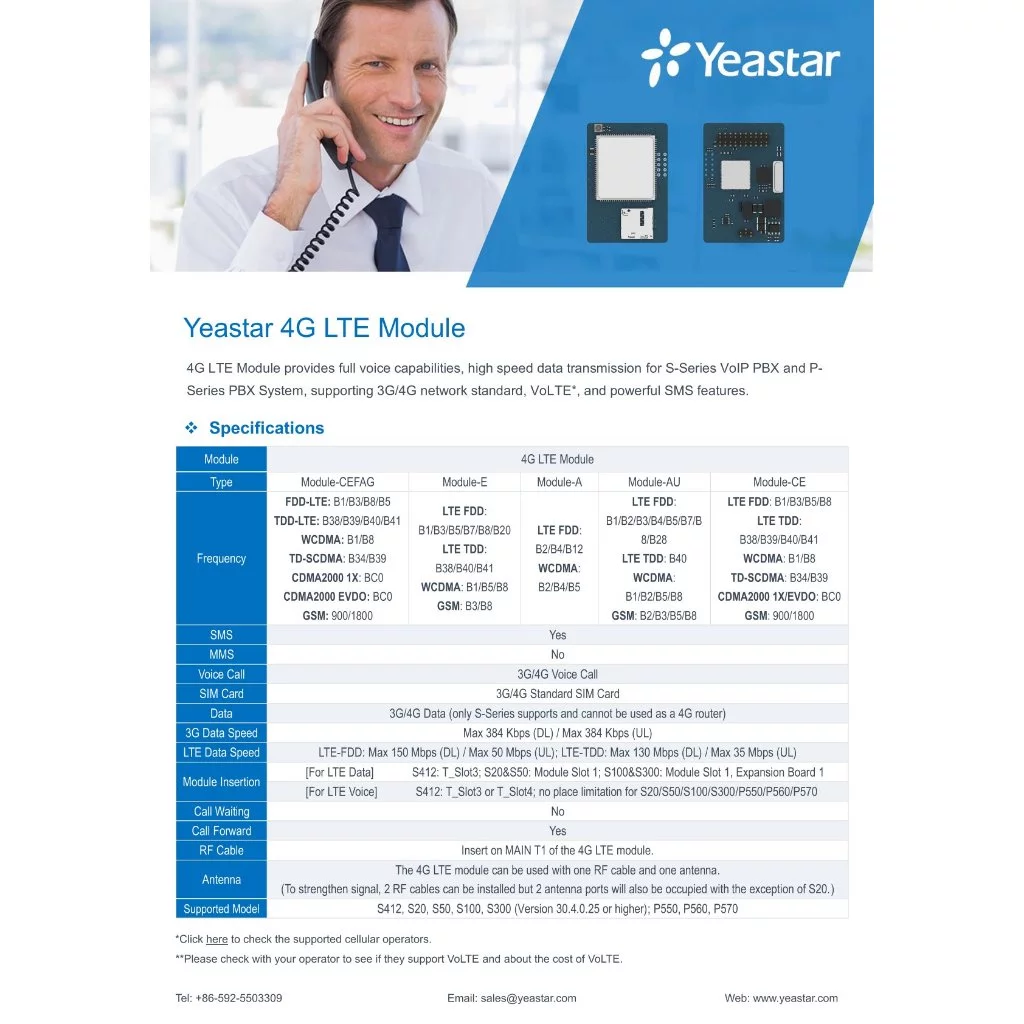Yeastar LTE (4G) Module ราคา 16,800฿ สำหรับเชื่อมต่อกับเครือข่ายโทรศัพท์ได้ 1 LTE CHANEL