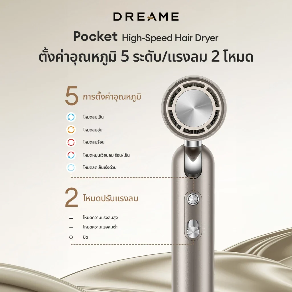 Dreame Pocket Hair Dryer