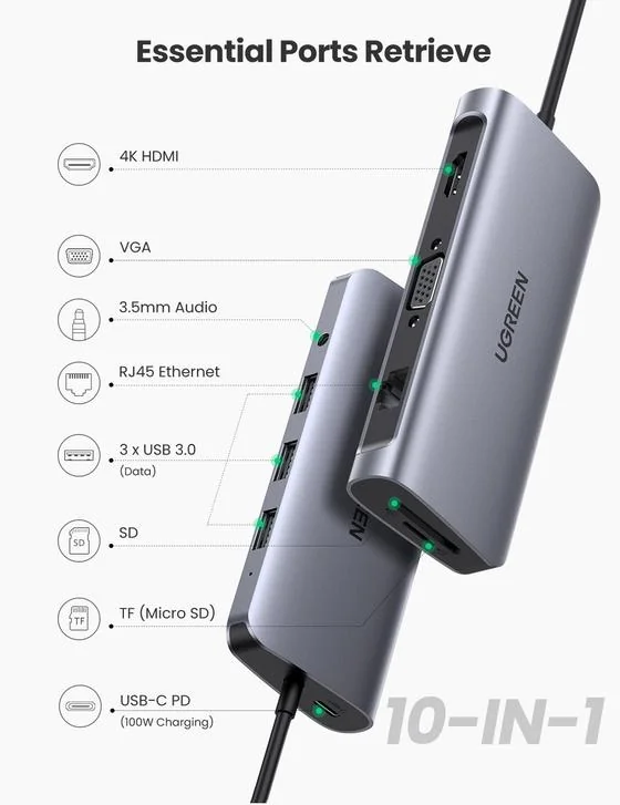 UGREEN (CM179/CM498/CM639) USB-C Hub 10 in 1