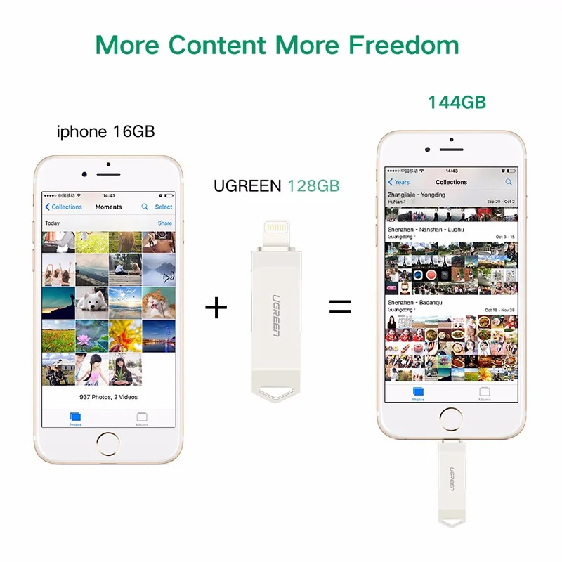 UGREEN (30647) 2 in 1 Lightning Flash Drive 128GB USB External Storage Memory Stick Thumb Drive for iPhone and iPad - แฟลชไดร์ยูกรีน สำหรับไอโฟน และไอแพด