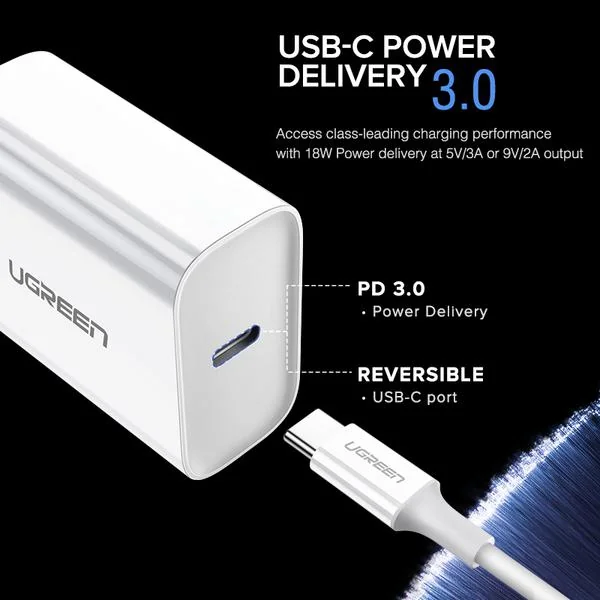 Ugreen 60967 Fast PD Charger Kit for iPhone