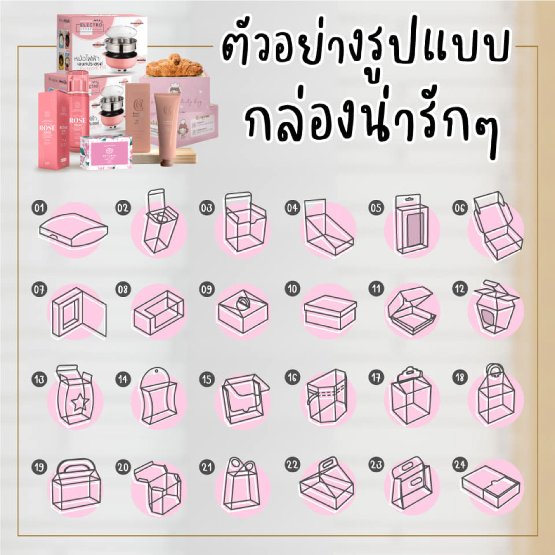 ตัวอย่างโครงสร้างกล่องแพ็กเกจจิ้ง 24 รูปแบบ สำหรับเลือกให้เหมาะกับสินค้า ตัวอย่างโครงสร้างกล่องแพ็กเกจจิ้ง 24 รูปแบบ สำหรับเลือกให้เหมาะกับสินค้า